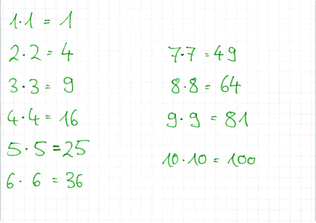 Die ersten 10 Quadratzahlen(Hexensprüche)
