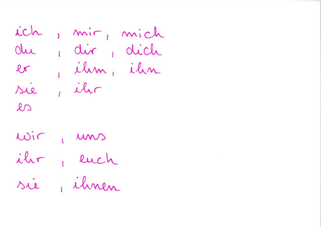 Nenne die Personalpronomen!