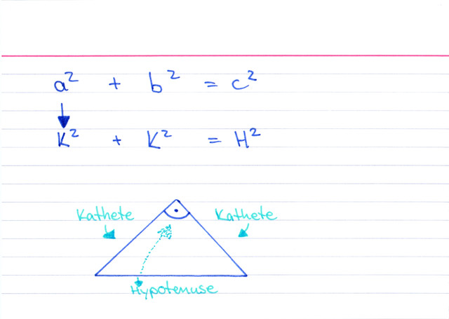 Was meint Pythagoras mit seinem Satz?