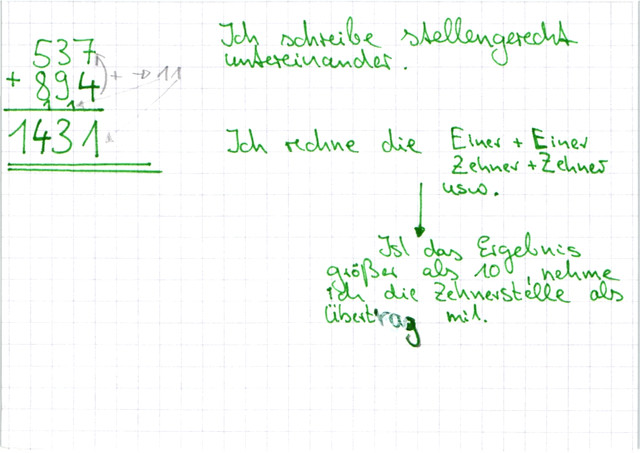 Schriftlich addieren