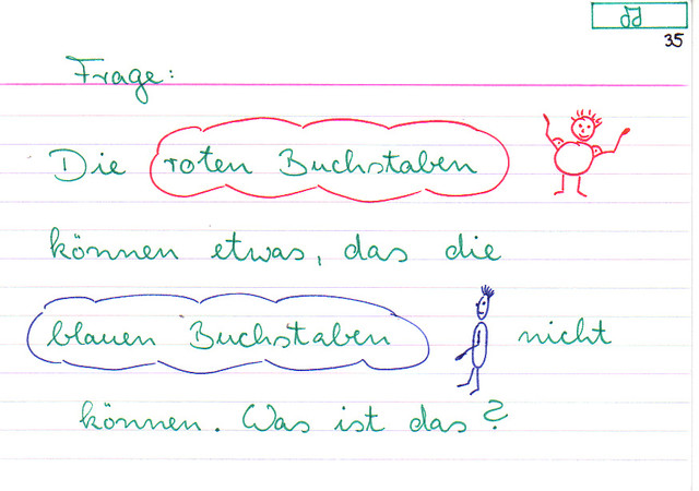 Eigenschaft der Selbstlaute und Mitlaute