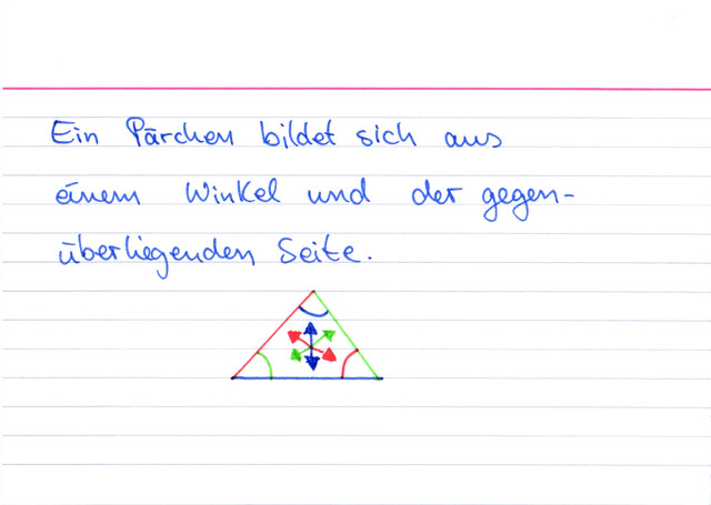 Was ist ein Pärchen?