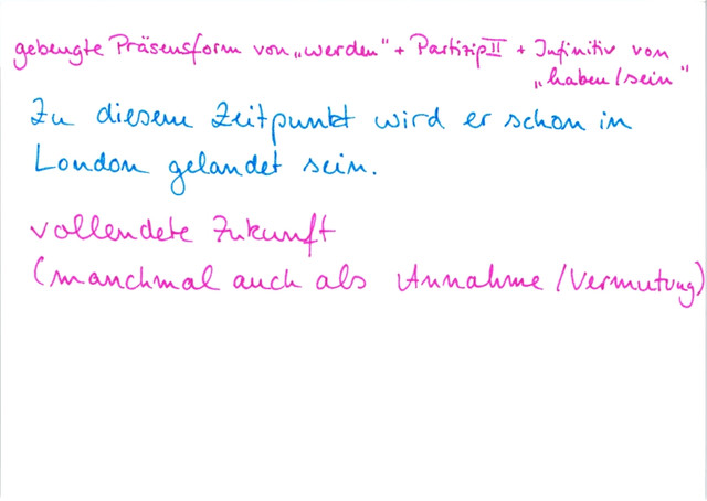 Bildung des Futur II