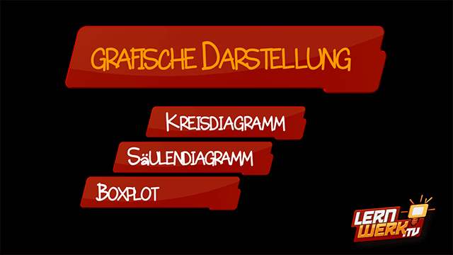 MSA 21 Statistik Teil 1