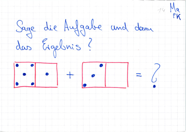 Addition verbalisieren mit Punktkarte