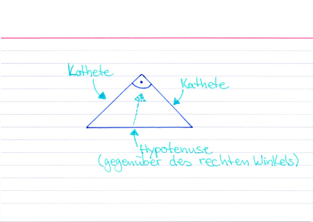 Wie heißen die Seiten eines rechtwinkligen Dreiecks?