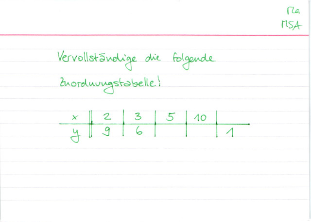 Übung: Zuordnungstabelle vervollständigen