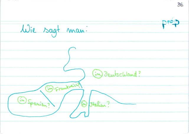 Verwendung en Länder