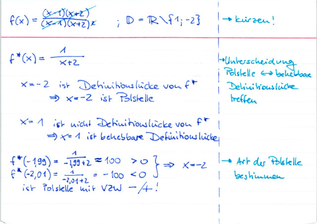 Behebbare Definitionslücken von Polstellen unterscheiden Beispiel
