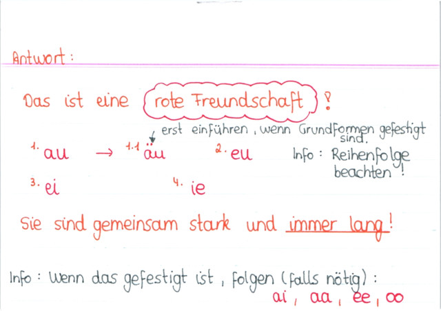 Zeichnung zu roten Freundschaften