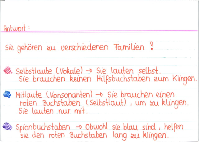 Buchstabenfamilie