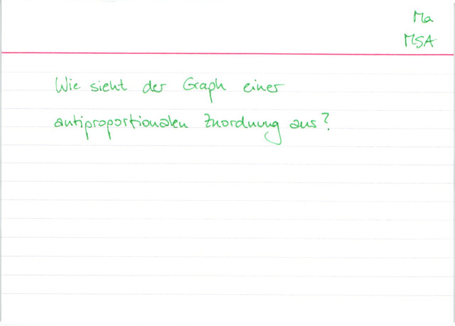 Graph einer antiproportionalen Zuordnung