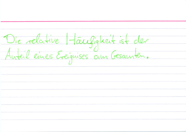 Was ist die relative Häufigkeit?