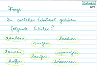 Zu welcher Wortart gehören folgende Wörter?