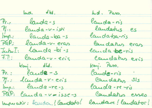 Nenne alle finiten Formen von "laudare" der 2. Person Singular!