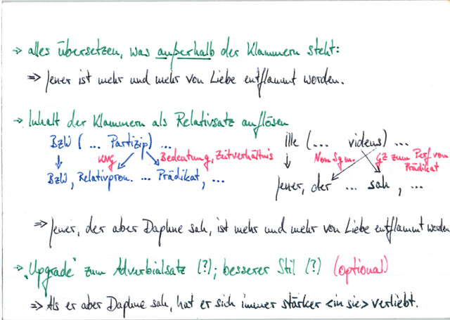 Wie werden Sätze übersetzt, die ein Partizip haben?