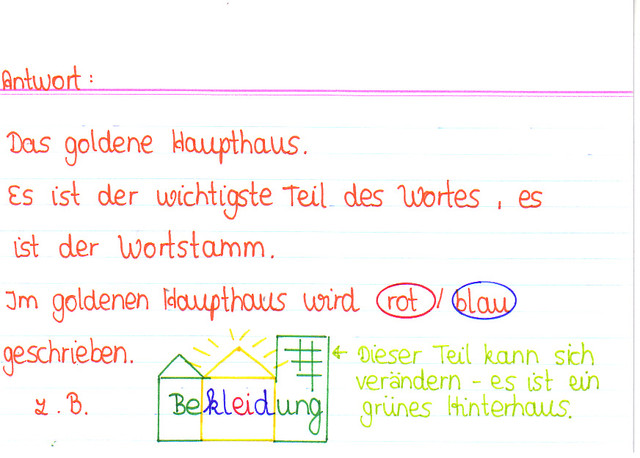 Goldenes Haus