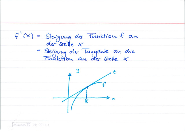 Bedeutung der ersten Ableitung