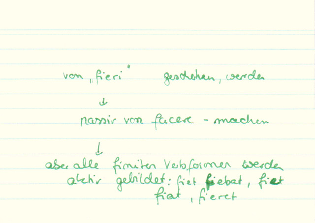 Woher kommt "fiet" und was bedeutet es?
