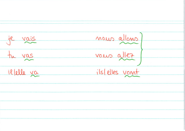 aller