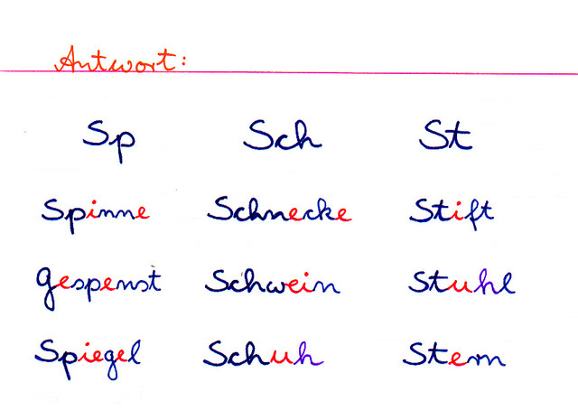 Blaue Freundschaften -sp/-sch