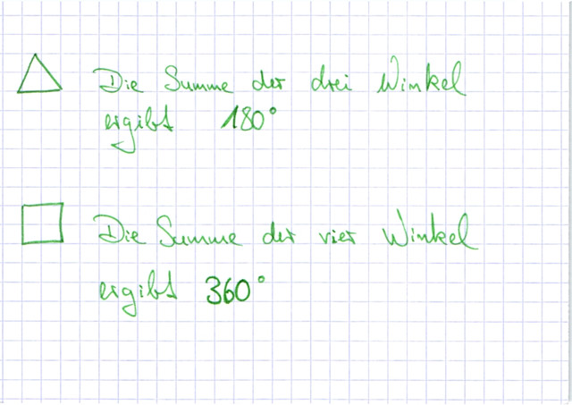 Winkelsummensätze für Dreieck und Viereck