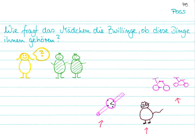 Beispiel Possesivbegleiter
