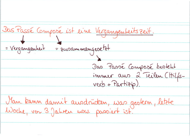 Bedeutung passé composé