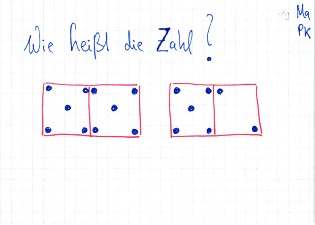 Addieren mit Punktkarte 2