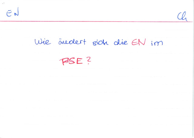 Wie ändert sich die Elektonegativität im Periodensystem?