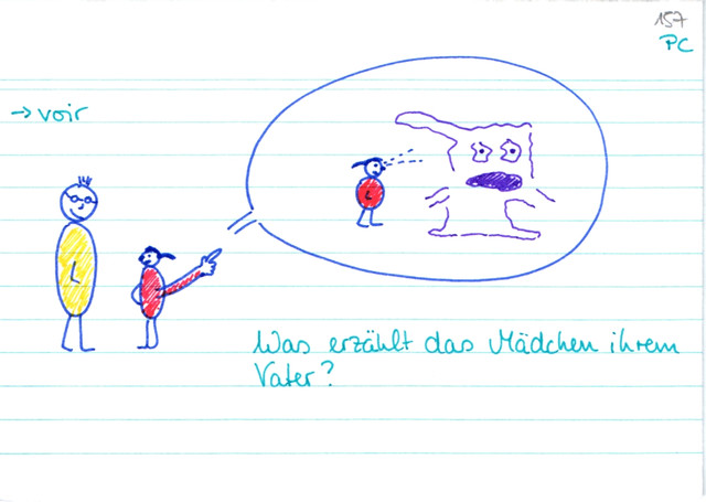 Beispiel voir
