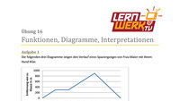 MSA Mathe Arbeitsblatt für Lektion 16