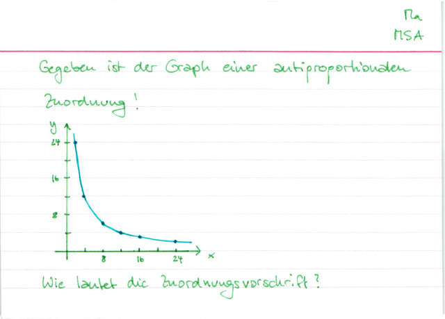Übung: Zuordnungsvorschrift aus Graph ermitteln