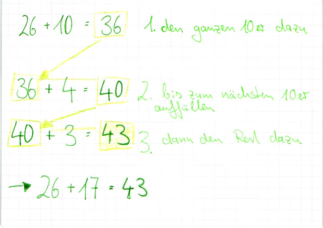 Rechenstrategien für die Addition im Zahlenraum bis 100 III