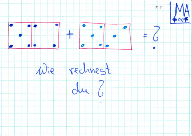 Addieren mit Punktkarte Zehnerübergang 2
