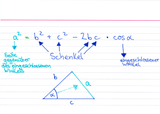 Wie ist der Kosinunssatz aufgebaut?