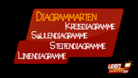 MSA 16 Diagramme und Funktionen