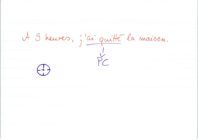 Übung passé composé/imparfait