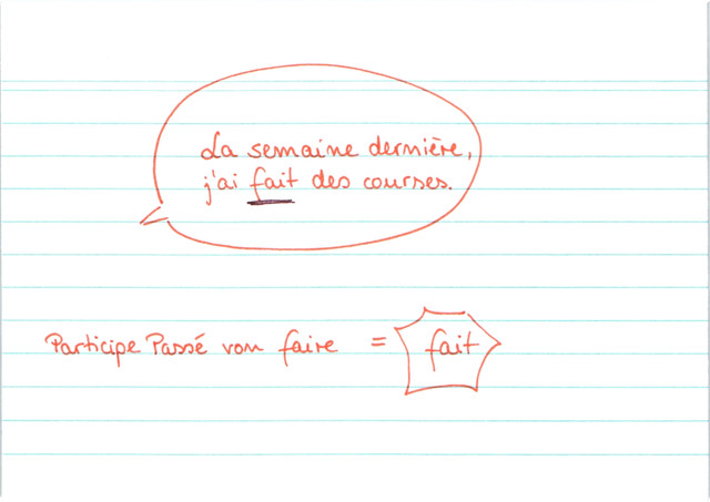 Beispiel faire