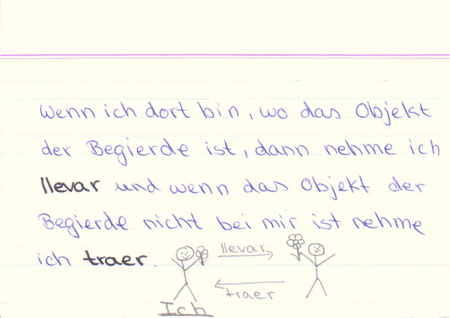Wann nehme ich "llevar" und wann "traer"?