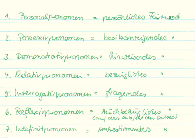 Welche Pronomen gibt es?