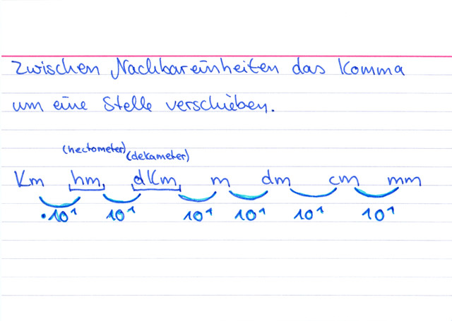 Wie wandelt man Längeneinheiten um?