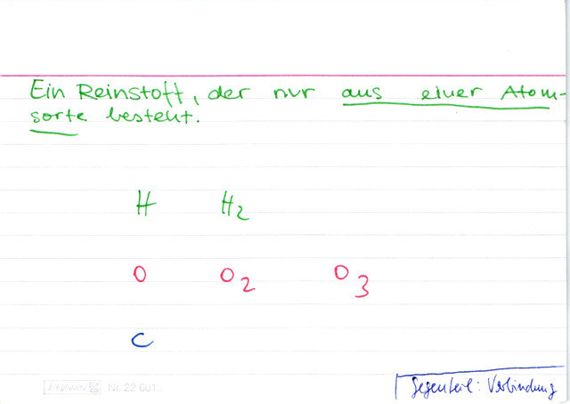 Was ist ein Element?