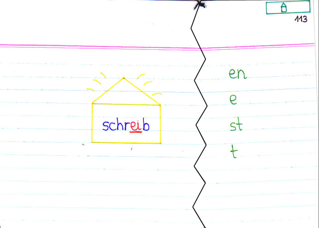 Verbendungen