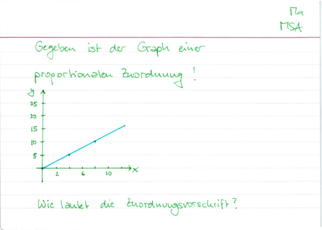 Übung: Zuordnungsvorschrift aus Graph ermitteln