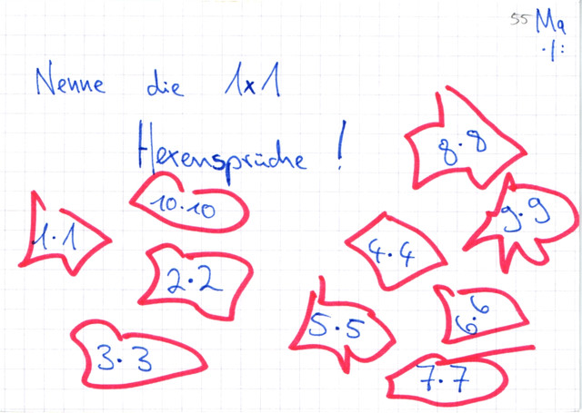 Die ersten 10 Quadratzahlen(Hexensprüche)