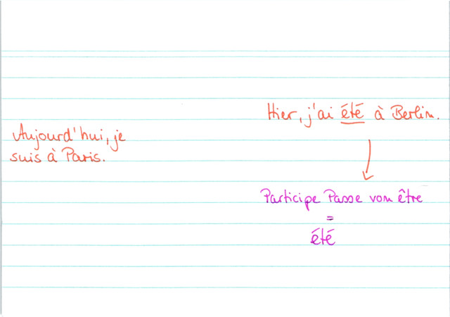 Beispiel être