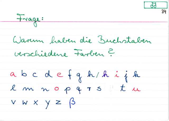 Buchstabenfamilie