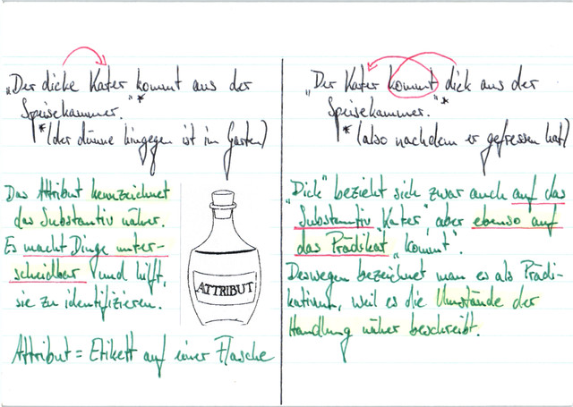 Was ist der Unterschied zwischen attributiv und prädikativ?