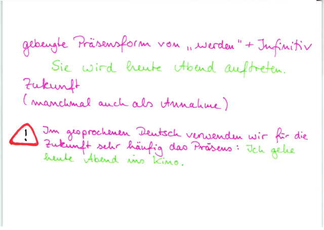 Bildung des Futur I